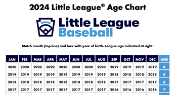 2024 Baseball League Age Chart